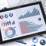 Annual Technology Plan Services